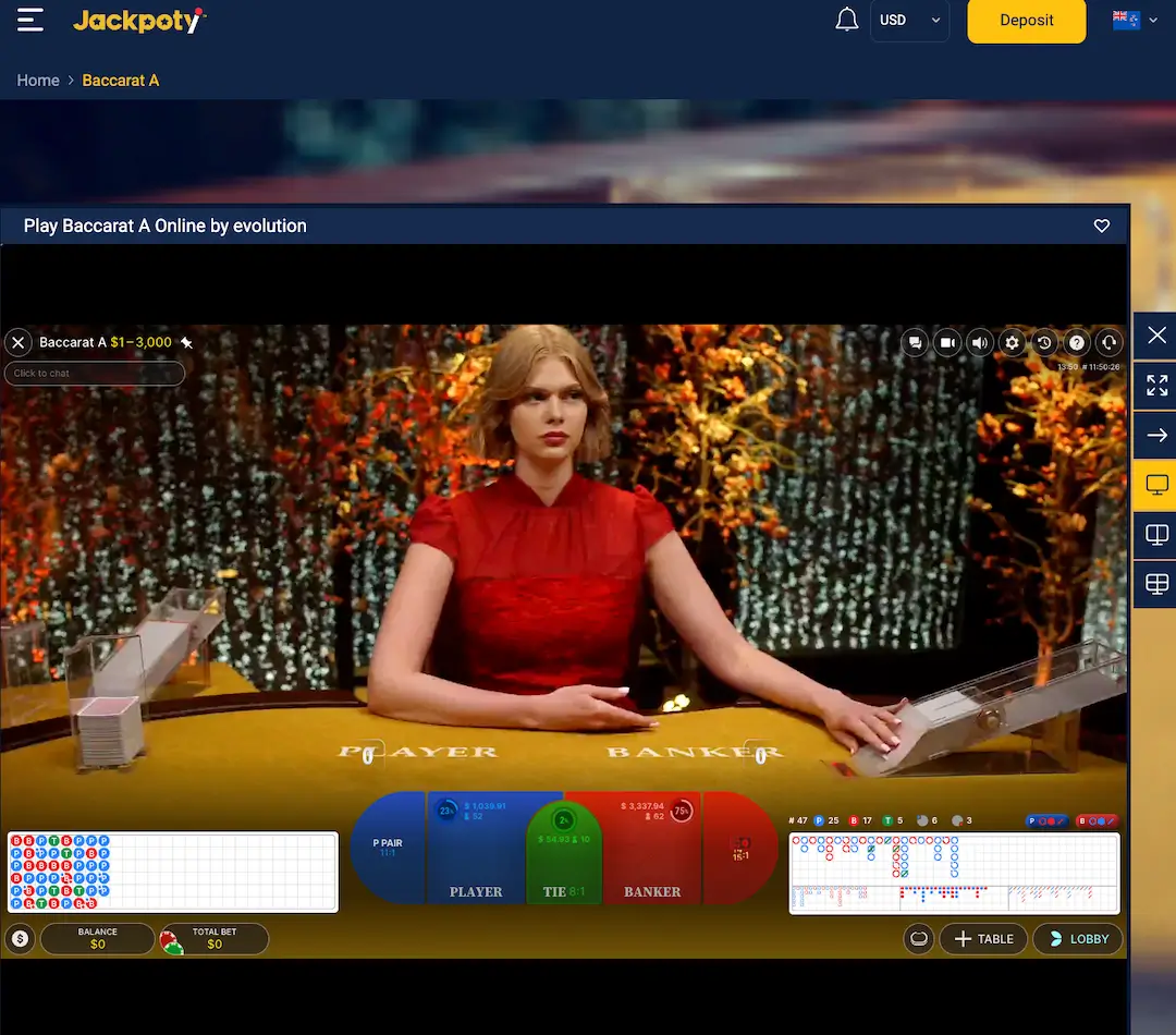  Jackpoty Casino games