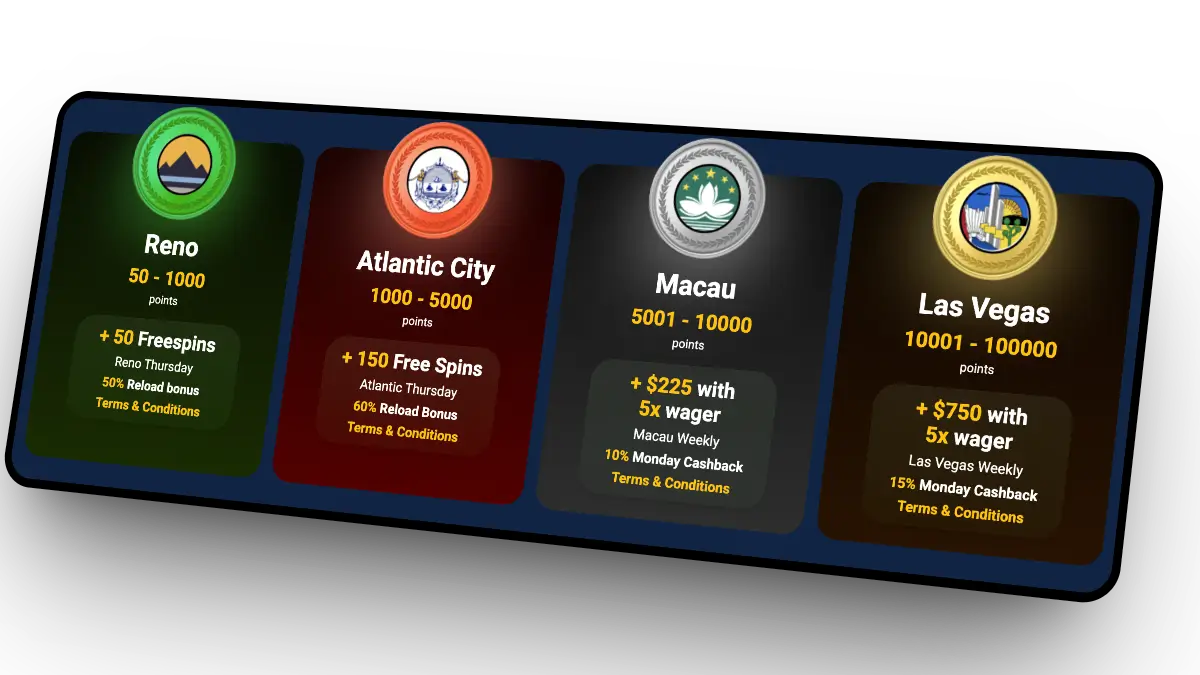 Jackpoty Casino online promotions
